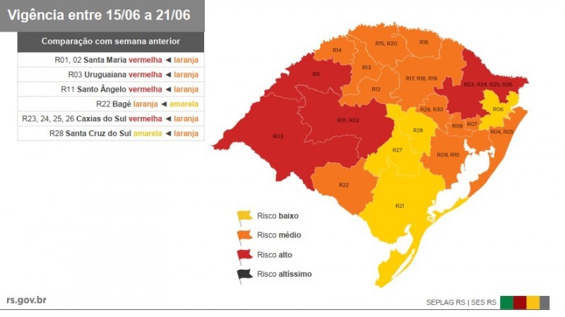 Caxias do Sul segue na bandeira laranja até o dia 12 de outubro -  Prefeitura de Caxias do Sul